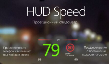 HUD Speed PRO